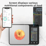 Macro Companion™ Smart Nutrition Scale