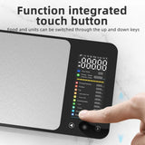 Macro Companion™ Smart Nutrition Scale
